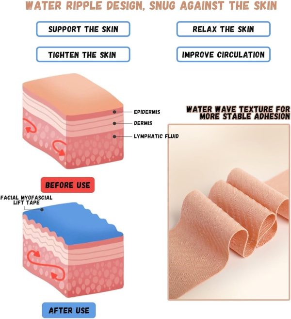⁦2 Rolls Face Tapes for Instant Lift, Body Tape for Face & Wrinkles, Face Tape for Eyes, Chin & Neck⁩ - الصورة ⁦5⁩