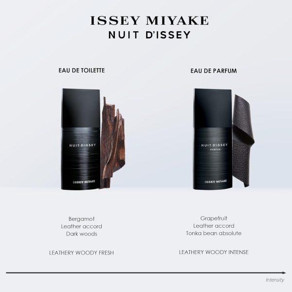 ⁦Issey Miyake Nuit D Issey for Men Eau de Toilette Spray 2.5 Fluid Ounce⁩ - الصورة ⁦2⁩