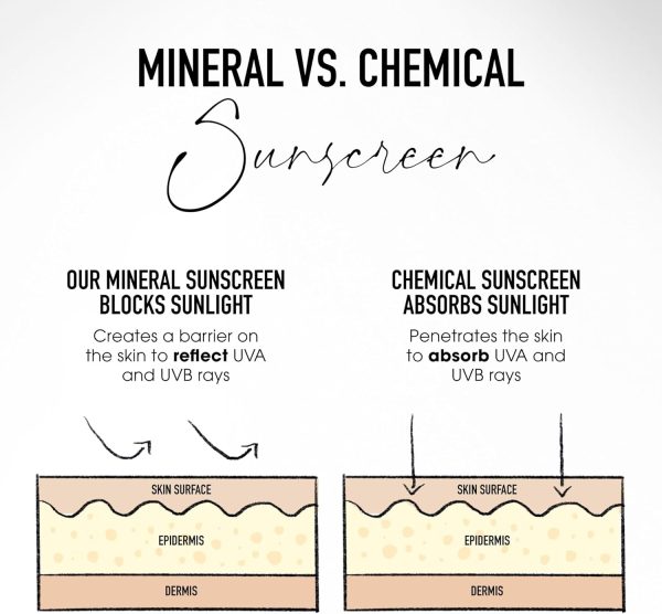 ⁦bareMinerals Complexion Rescue Tinted Hydrating Gel Cream SPF 30, Buttercream 03, 1.18 Ounce⁩ - الصورة ⁦6⁩