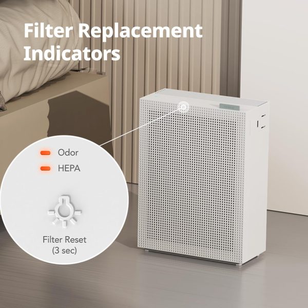 ⁦Coway Airmega 150 Air Purifier Replacement Filter Set, Green True HEPA and Active Carbon Filter, AP-1019C-FP⁩ - الصورة ⁦8⁩