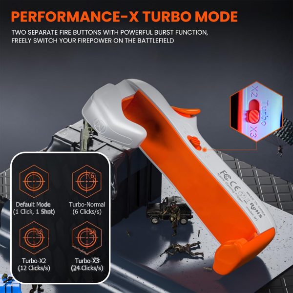 ⁦Mobile Gaming Triggers,1 Piece Mobile Game Controllers Plug and Play,Call of Duty Mobile for iOS and Android Phone 4.7-6.5 inches Game Trigger for PUBG/Fortnite/COD(White)⁩ - الصورة ⁦3⁩