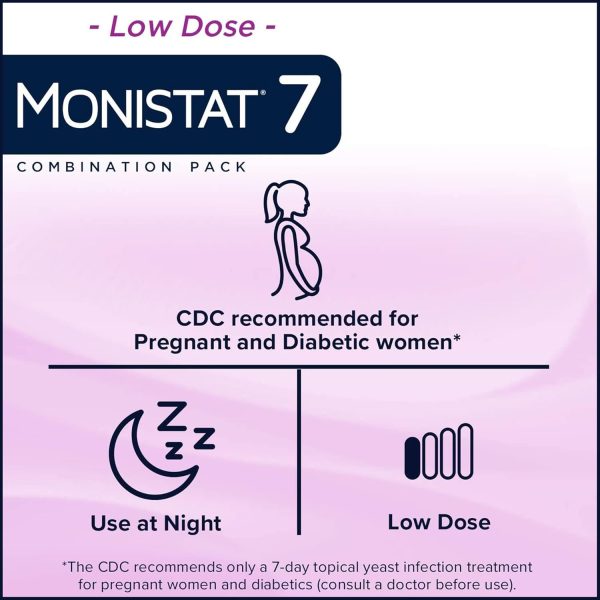 ⁦Monistat 7-Day Yeast Infection Treatment | Cream + External Itch Relief Cream⁩ - الصورة ⁦6⁩