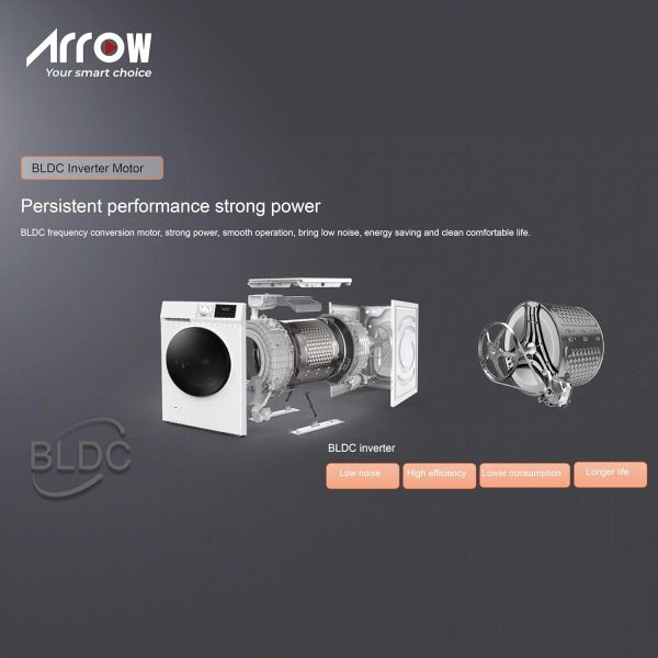 ⁦ARROW FRONT LOAD WASHING MACHINE 6KG, SILVER COLOR, DOUBLE LAYER DOOR, RO-07FWTS-01⁩ - الصورة ⁦5⁩