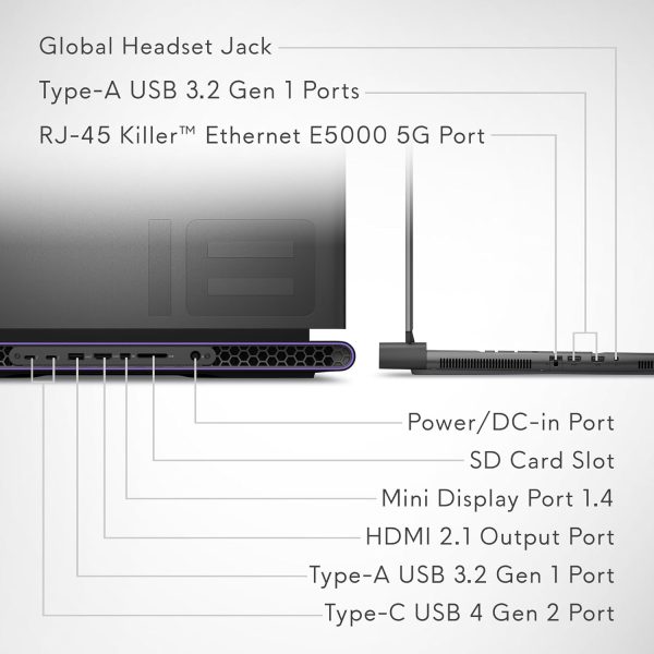 ⁦Alienware M18 R2 Gaming Laptop - 18 QHD+ 165Hz 3ms Display, Intel Core i9-14900HX, 32GB DDR5 RAM, 1TB SSD, NVIDIA GeForce RTX 4080 12GB GDDR6, Windows 11 Home, Onsite Service -⁩ - الصورة ⁦9⁩