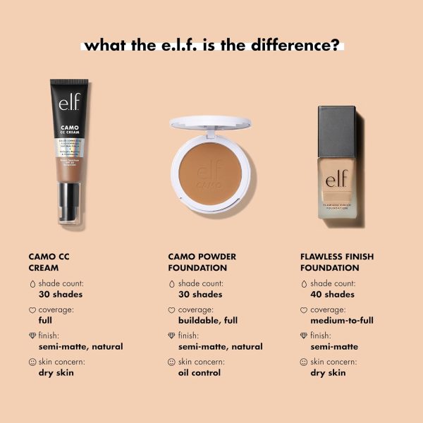⁦e.l.f. cosmetics 83111 Studio Flawless Finish Foundation - Porcelain, .68fl.oz⁩ - الصورة ⁦4⁩