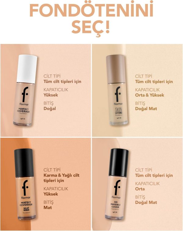 ⁦Flormar Skin Lifting Foundation 030 Soft Ivory⁩ - الصورة ⁦3⁩
