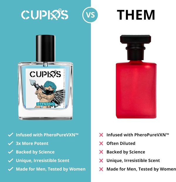 ⁦Cupids Original Edp Hypnosis 2.0 Cologne With Pheromone Infusion For - Pheromone Perfume For Fragrance - Real Pheromone Perfume 50Ml)⁩ - الصورة ⁦4⁩