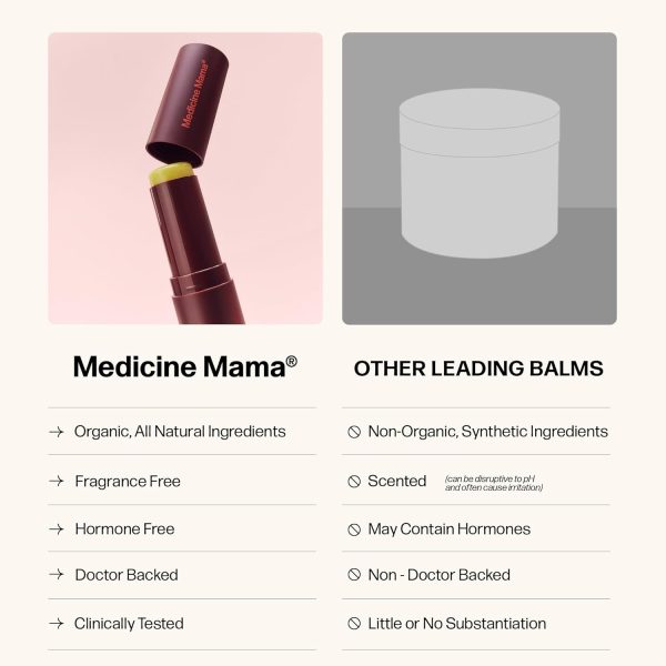 ⁦Medicine Mama's Apothecary Vmagic for Feminine Dryness, 0.65 oz⁩ - الصورة ⁦4⁩
