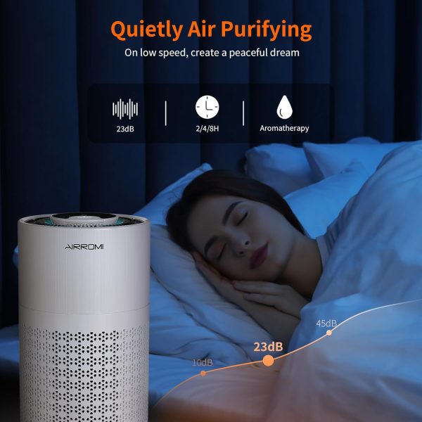 ⁦AIRROMI Air Purifier for Bedroom with HEPA 3-in-1 Filter, Pet Air Purifier for Home Cat Pee Smell, Covers Upto 990 Ft², Quiet 360° intake Air Cleaner for pet hair,allergies,Dust,Smoke A2001 White⁩ - الصورة ⁦6⁩