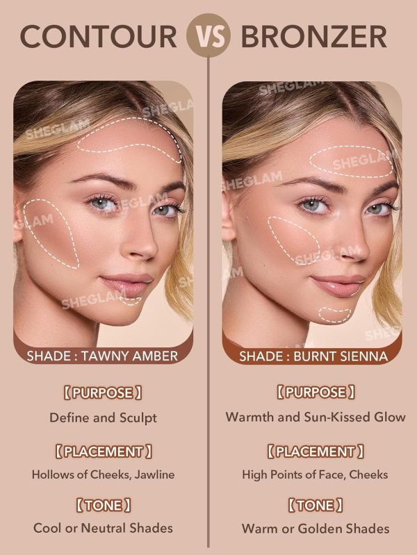 ⁦SHEGLAM Sun Beam Matte Liquid Bronzer-Burnt Sienna⁩ - الصورة ⁦3⁩