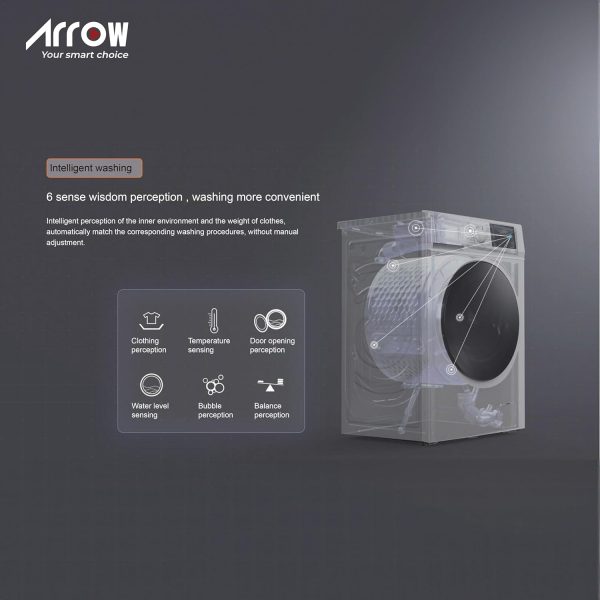 ⁦ARROW FRONT LOAD WASHING MACHINE 6KG, SILVER COLOR, DOUBLE LAYER DOOR, RO-07FWTS-01⁩ - الصورة ⁦7⁩