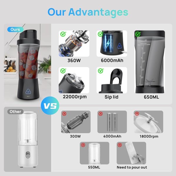 ⁦360W Portable Blender Cordless, 22oz Personal for Smoothies and Shakes, Mini Blender Bottle with 6000mah Battery, BPA Free, 22000rpm Small Travel Cup for Home, Kitchen, Gym⁩ - الصورة ⁦5⁩