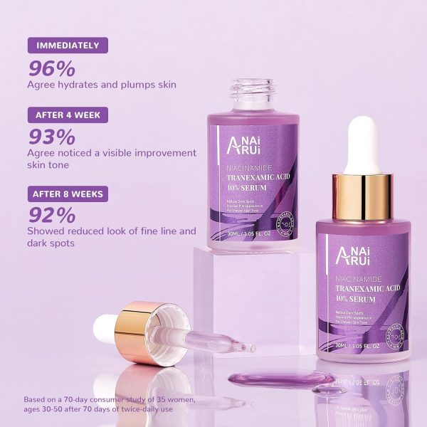 ⁦ANAiRUi 10% Tranexamic Acid Serum with Tranexamic Acid, Niacinamide and Hyaluronic Acid, Targets Hyperpigmentation, Even Skin Tone, 30 ml⁩ - الصورة ⁦7⁩