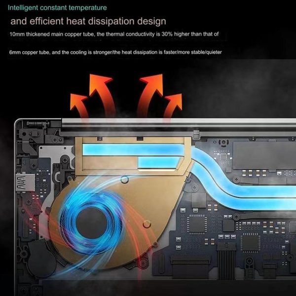 ⁦GYX-KAWSN 15.6+7″ Dual-Screen Laptop Touch Screen Two-In-One Game Notebook Student Business Office Design Portable,16G+1TB⁩ - الصورة ⁦5⁩