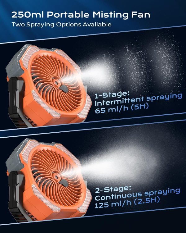 ⁦مروحة رذاذ محمولة بخزان مياه 250 مل، مراوح تبريد قابلة لاعادة الشحن 24000mAh للاستخدام الخارجي، رذاذ مياه خارجي مع وضعين للرذاذ، مروحة تخييم بجهاز تحكم عن بعد مع مؤقت للشاطئ والباحات والخيام⁩ - الصورة ⁦2⁩