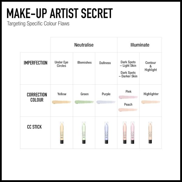 ⁦Max Factor Colour Corrector Cc Stick, Purple, The Brightener, 3.4 G⁩ - الصورة ⁦4⁩