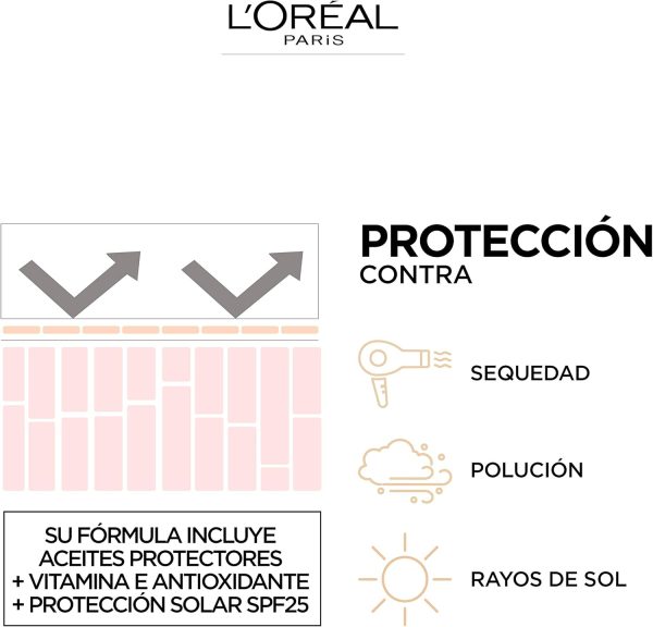 ⁦L’Oréal Paris Nude Infallible Foundation - 260 Soleil Dore/Golden⁩ - الصورة ⁦9⁩