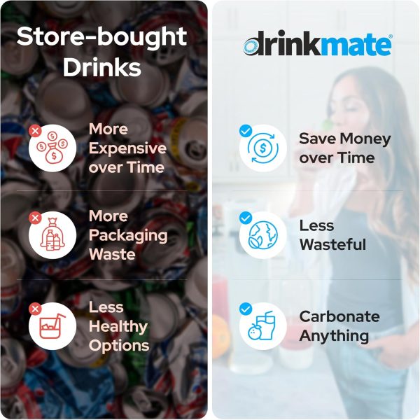 ⁦Drinkmate OmniFizz Sparkling Water and Soda Maker, Carbonates Any Drink, ULTIMATE BUNDLE - Includes three 60L CO2 Cylinders, Two Carbonation Bottles, and Fizz Infuser (Classic White)⁩ - الصورة ⁦4⁩