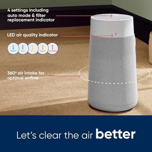 ⁦Blueair – Blue Max/Pure 3450i, Smart Air Purifier, Air Quality Sensor, HEPASilent Filter UpTo 103m² Rooms Removes 99.97% Pollen, Dust, Mould, Bacteria, Viruses|Activated Carbon Reduces VOCs, Odours⁩ - الصورة ⁦6⁩