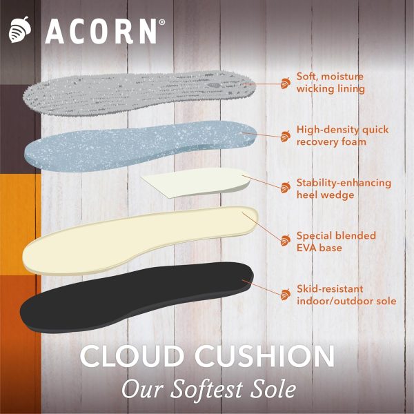 ⁦Acorn Women's Spa Thong with Premium Memory Foam⁩ - الصورة ⁦7⁩
