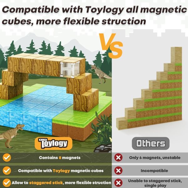 ⁦Toylogy 100PCS Magnetic Blocks-Build Mine Magnet World Set for Boys & Girls Age 3-5 6-8, STEM Sensory Toys for Toddlers Gifts for 3+ Years Old Girls Boys, Classroom Must Haves Construction Toys⁩ - الصورة ⁦3⁩