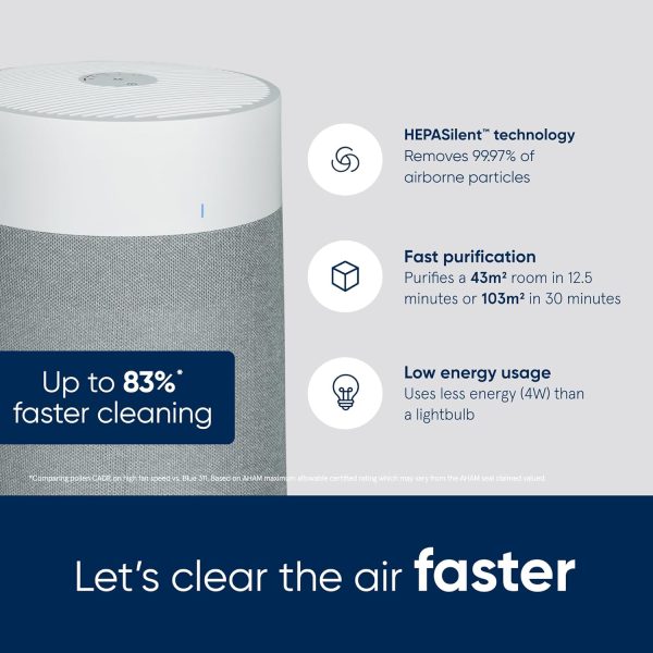 ⁦Blueair – Blue Max/Pure 3450i, Smart Air Purifier, Air Quality Sensor, HEPASilent Filter UpTo 103m² Rooms Removes 99.97% Pollen, Dust, Mould, Bacteria, Viruses|Activated Carbon Reduces VOCs, Odours⁩ - الصورة ⁦2⁩
