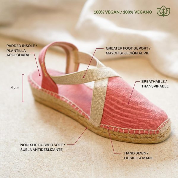 ⁦TONI PONS Women's Wedge Espadrille Sandal in Husband Blue⁩ - الصورة ⁦5⁩