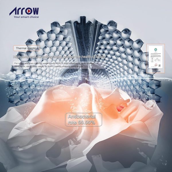 ⁦ARROW FRONT LOAD WASHING MACHINE 6KG, SILVER COLOR, DOUBLE LAYER DOOR, RO-07FWTS-01⁩ - الصورة ⁦6⁩