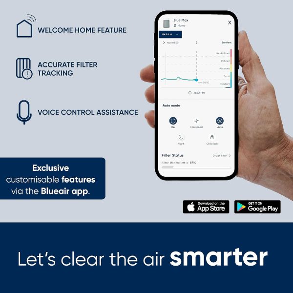 ⁦Blueair – Blue Max/Pure 3450i, Smart Air Purifier, Air Quality Sensor, HEPASilent Filter UpTo 103m² Rooms Removes 99.97% Pollen, Dust, Mould, Bacteria, Viruses|Activated Carbon Reduces VOCs, Odours⁩ - الصورة ⁦4⁩