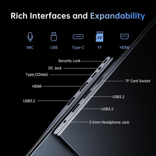 ⁦ACEMAGIC 15.6" Laptop Computer LX15 with Intel N97 Processor,16GB DDR4 512GB SSD,1080P FHD,Windows 11 Pro,5000mAh, 180° Fold,USB3.2 Type-C,Ideal for Work & Study⁩ - الصورة ⁦5⁩