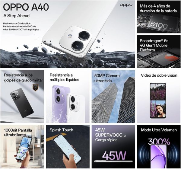 ⁦Oppo A40 Dual-SIM 128GB ROM + 4GB RAM (GSM Only | No CDMA) Factory Unlocked 4G/LTE Smartphone (Starry Purple) - International Version⁩ - الصورة ⁦4⁩