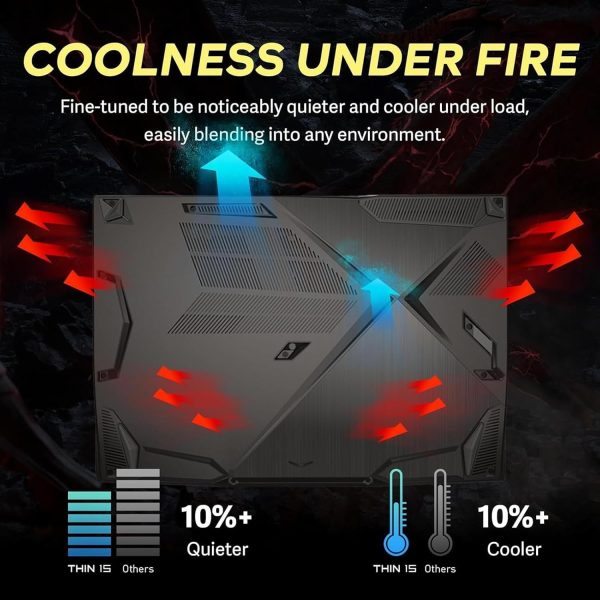 ⁦MSI 15.6" 144Hz FHD Thin Bezel IPS Gaming Laptop, AMD Ryzen 5 7535HS, NVIDIA GeForce RTX 4060, 32GB DDR5, 2TB NVMe SSD, Backlit Keyboard, WiFi 6E, Windows 11, Cosmos Gray, EAT Laptop Foldable Stand⁩ - الصورة ⁦7⁩