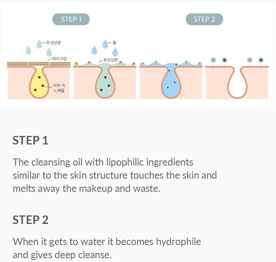 Dr.Althea Gentle Pore Cleansing Oil - Vegan & Cruelty Free, Watery & Lightweight Texture, hydrating cleanse without greasy finish 5 Dr.Althea Gentle Pore Cleansing Oil - Vegan & Cruelty Free, Watery & Lightweight Texture, hydrating cleanse without greasy finish - الصورة 5