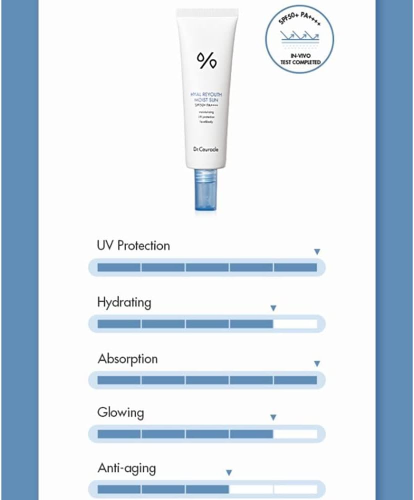 Dr. Ceuracle Hyal Reyouth Moist Sun Skin Concern Sunscreen 3 Dr. Ceuracle Hyal Reyouth Moist Sun Skin Concern Sunscreen - الصورة 3