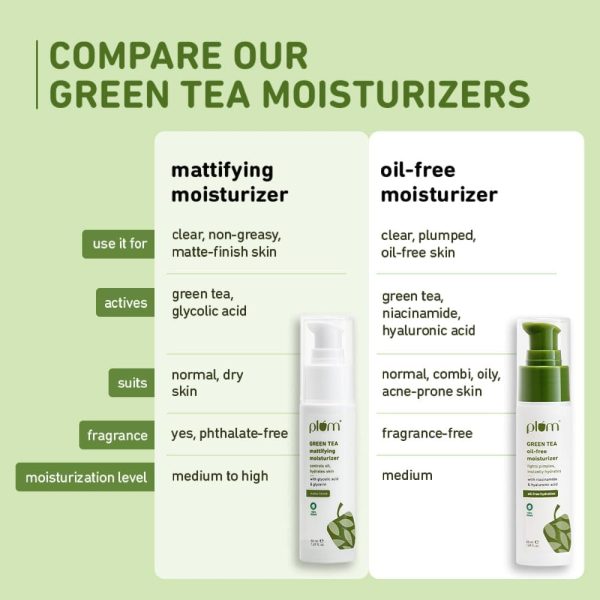 ⁦Plum Green Tea Mattifying Moisturizer Cream For Face 100% Vegan, 50ml⁩ - الصورة ⁦5⁩