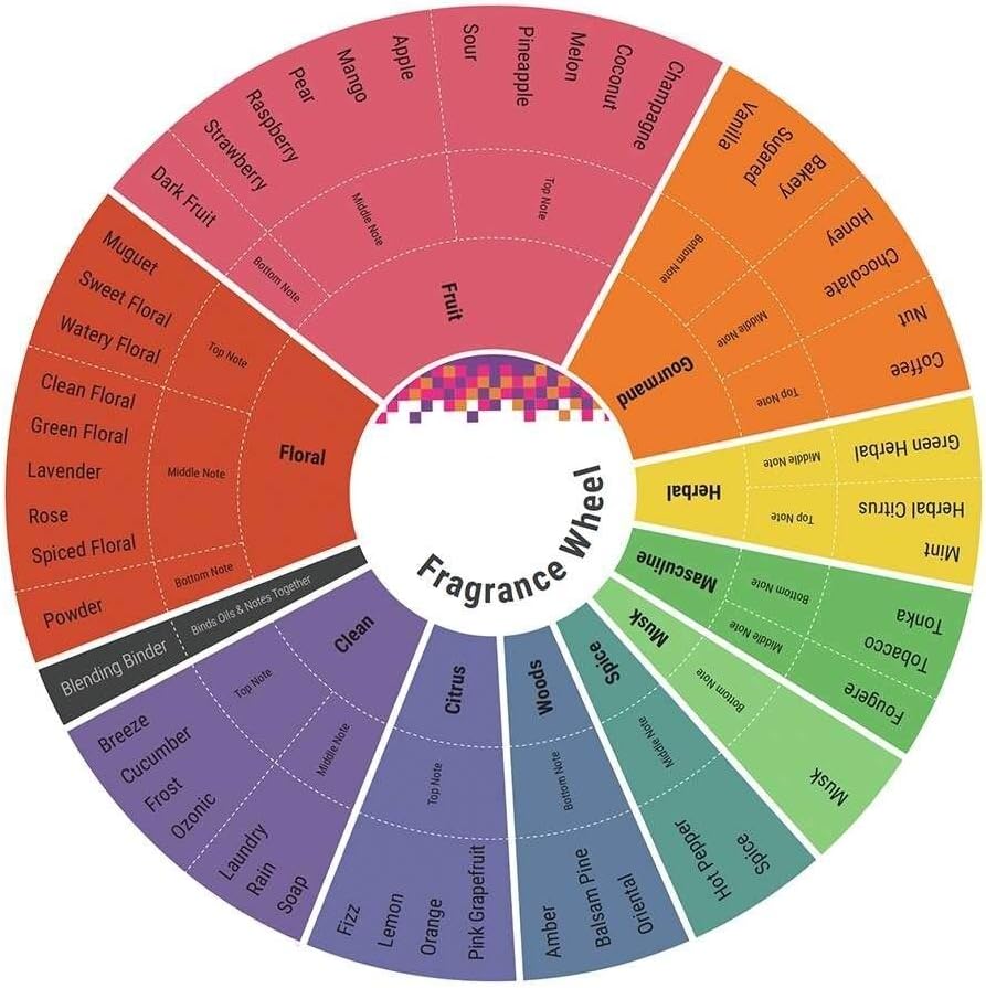 CR7 Cristiano Ronaldo Eau de Toilette Spray for Man, 3.4 Ounce, Red 2 CR7 Cristiano Ronaldo Eau de Toilette Spray for Man, 3.4 Ounce, Red - الصورة 2
