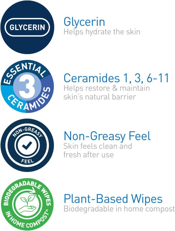 ⁦CeraVe Hydrating Facial Cleansing Makeup Remover Wipes| Plant Based Face Biodegradable in Home Compost| Wash Cloth| Suitable for Sensitive Skin| Fragrance-free Non-comedogenic| 25 Count⁩ - الصورة ⁦4⁩