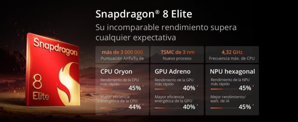 ⁦Realme GT 7 Pro DUAL SIM 256GB ROM + 12GB RAM (GSM Only | No CDMA) Factory Unlocked 5G Smartphone (Mars Orange) - International Version⁩ - الصورة ⁦4⁩