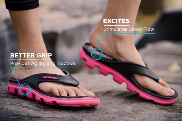 ⁦SOLETHREADS Active-ortho (L) womens Flip-Flop⁩ - الصورة ⁦2⁩
