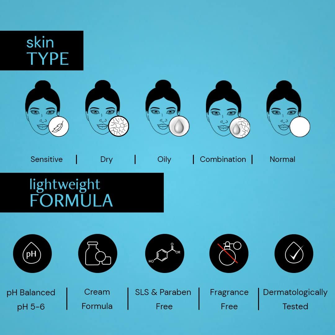 Deconstruct Hyaluronic Acid & Squalane Moisturizer - 0.2% Hyaluronic acid 1% Squalane | Lightweight moisturiser | For long lasting & non-greasy hydration | 50 gm 5 Deconstruct Hyaluronic Acid & Squalane Moisturizer - 0.2% Hyaluronic acid 1% Squalane | Lightweight moisturiser | For long lasting & non-greasy hydration | 50 gm - الصورة 5