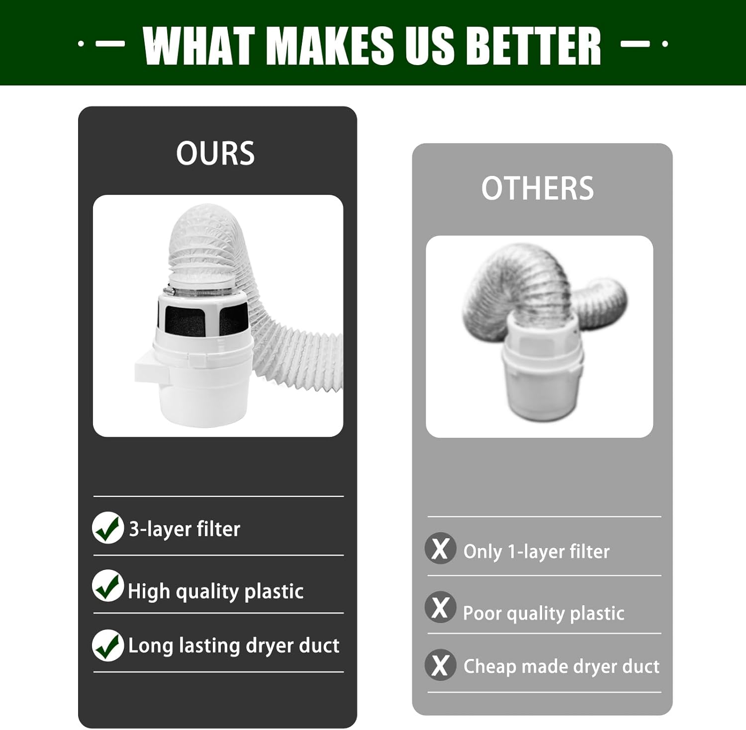 Upgraded Version - VIWINVELA 3 IN 1 Indoor Dryer Vent Kit with White Dryer Vent Hose - Dryer Lint Catcher Water Filter Bucket - Dryer Lint Trap for Electric Dryer 6 Upgraded Version - VIWINVELA 3 IN 1 Indoor Dryer Vent Kit with White Dryer Vent Hose - Dryer Lint Catcher Water Filter Bucket - Dryer Lint Trap for Electric Dryer - الصورة 6