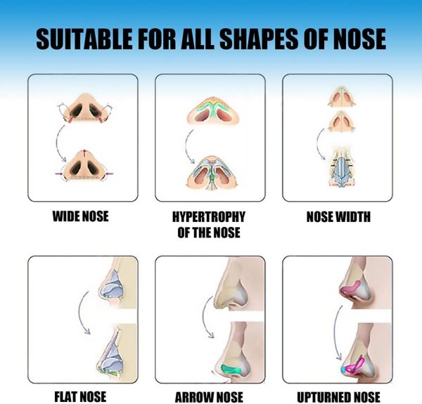 ⁦ERIKO LANUOP Nose Up Heighten Rhinoplasty Essential Oil - Charming Women Nose Repair Massage - Lift Up Care Beauty⁩ - الصورة ⁦8⁩
