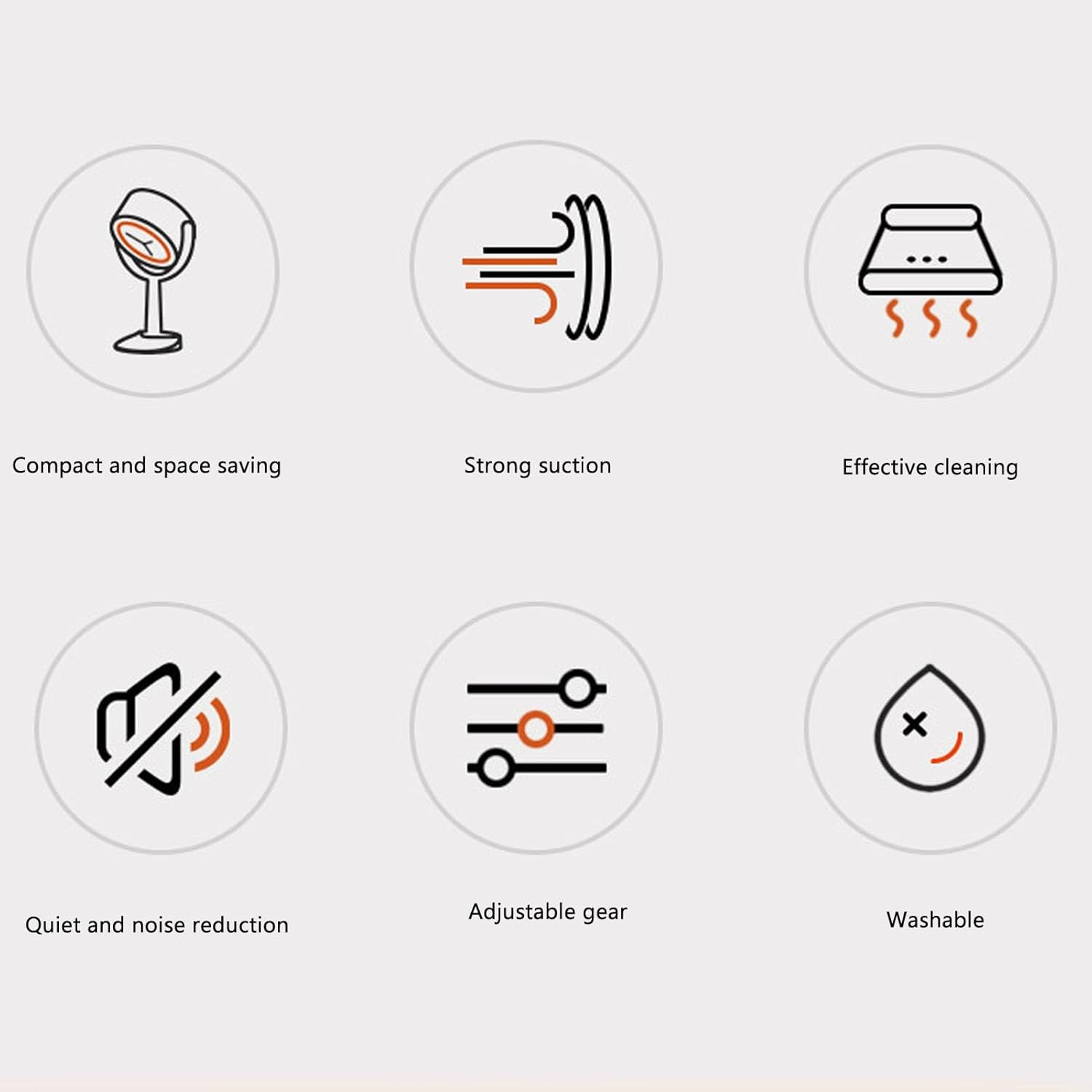 Luqeeg Portable Range Hood, Adjustable Desktop Range Hood with 2 Speed Exhaust Fan, Low Noise, Mini Cooker Hood, USB Kitchen Hood Exhaust Fan, Portable Exhaust Fan for Indoor BBQ, Hot Pot 4 Luqeeg Portable Range Hood, Adjustable Desktop Range Hood with 2 Speed Exhaust Fan, Low Noise, Mini Cooker Hood, USB Kitchen Hood Exhaust Fan, Portable Exhaust Fan for Indoor BBQ, Hot Pot - الصورة 4