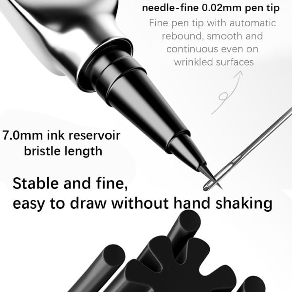⁦Eyeliner Liquid Pen, Long-Lasting Precise High-Pigmented Liquid Eyeliner 01⁩ - الصورة ⁦3⁩