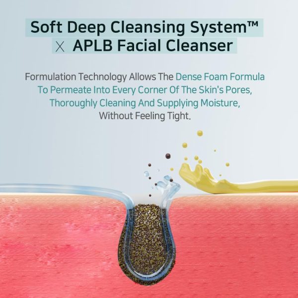 ⁦APLB Glutathione Niacinamide Facial Cleanser | LIPO GLUTA NIAC CEN™ 8.6% 2.71 FL.OZ/Korean Skincare, Cares for Tighten Pores & Sebum, Long lasting nourishment and deep moisture for soft skin⁩ - الصورة ⁦5⁩