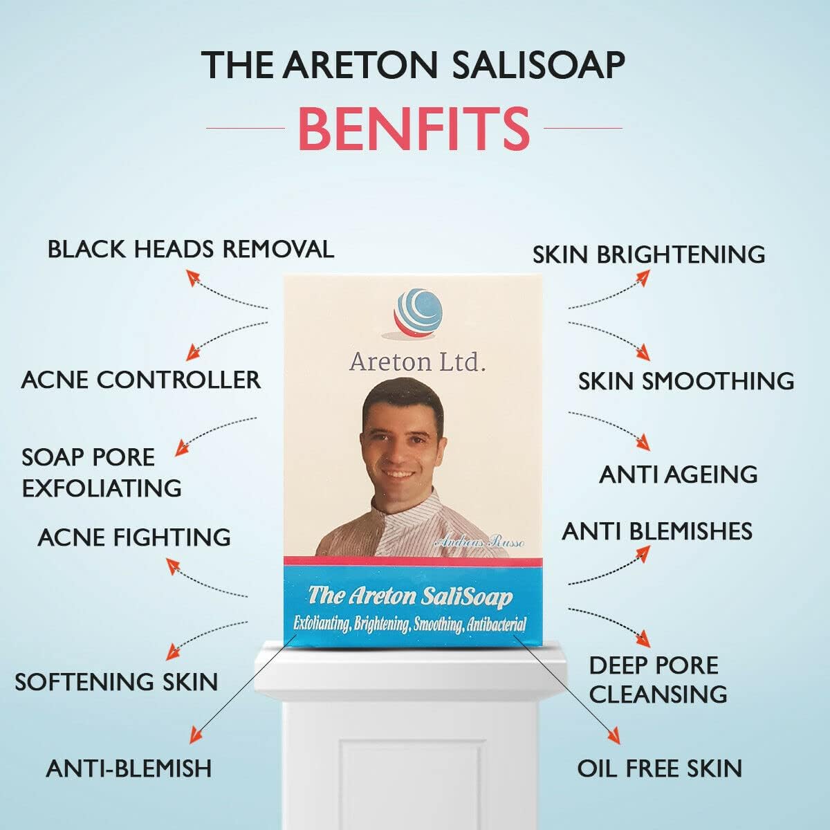 Areton The SaliSoap, Salicylic Acid Soap with Aloe Vera, Kojic Acid 3 Areton The SaliSoap, Salicylic Acid Soap with Aloe Vera, Kojic Acid - الصورة 3