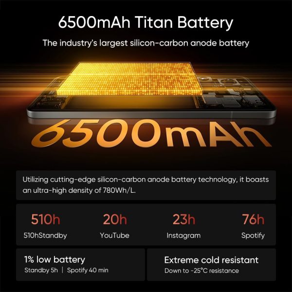 ⁦Realme GT 7 Pro DUAL SIM 512GB ROM + 12GB RAM (GSM Only | No CDMA) Factory Unlocked 5G Smartphone (Galaxy Grey) - International Version⁩ - الصورة ⁦6⁩