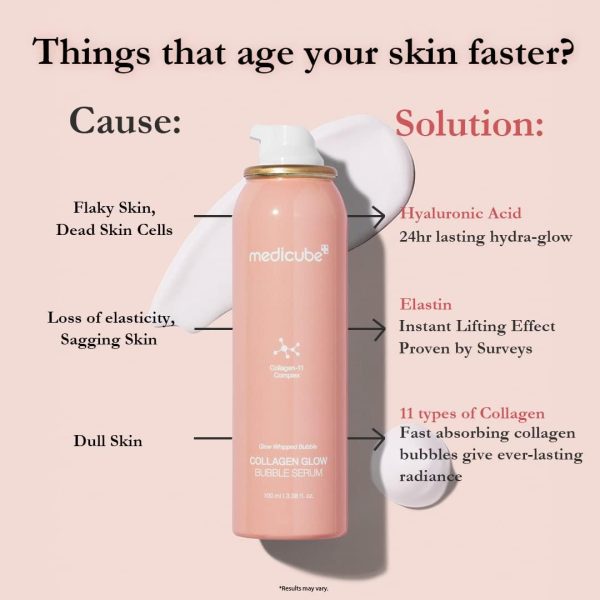 ⁦Medicube Collagen Glow Bubble Serum - Fast-absorbing bubble-type serum that gives you 24h Glow & Lifted Look - Korean skincare (3.38fl.oz.)⁩ - الصورة ⁦8⁩