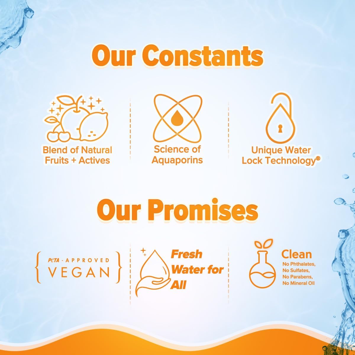 Aqualogica Glow+ Oil Free Moisturizer, With Papaya And Vitamin C | Brightens & Hydrates Skin | Lightweight & Non-Sticky | Unique Water Lock Technology | 100 G 7 Aqualogica Glow+ Oil Free Moisturizer, With Papaya And Vitamin C | Brightens & Hydrates Skin | Lightweight & Non-Sticky | Unique Water Lock Technology | 100 G - الصورة 7