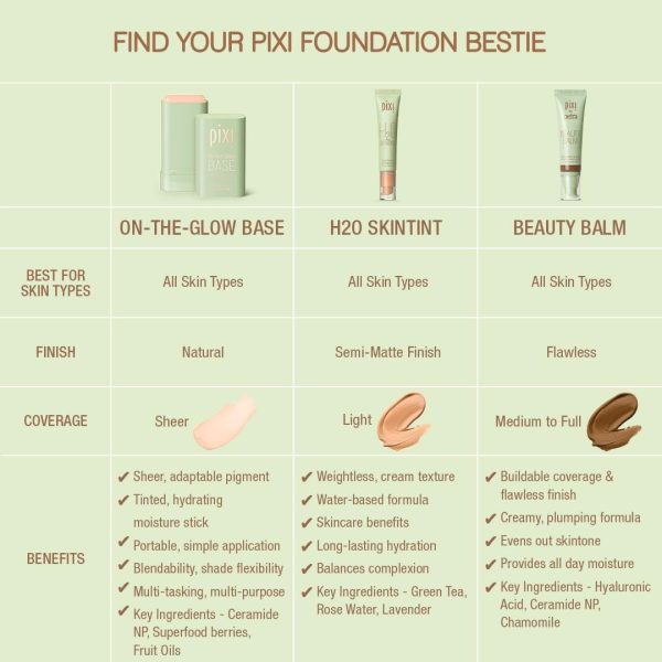 ⁦Pixi Beauty On-The-Glow Foundation | Color Moisturizing Stick Foundation, Nude: Neutral Light/Medium Tone | 19G⁩ - الصورة ⁦4⁩